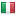 pnl.info server is located in Italy